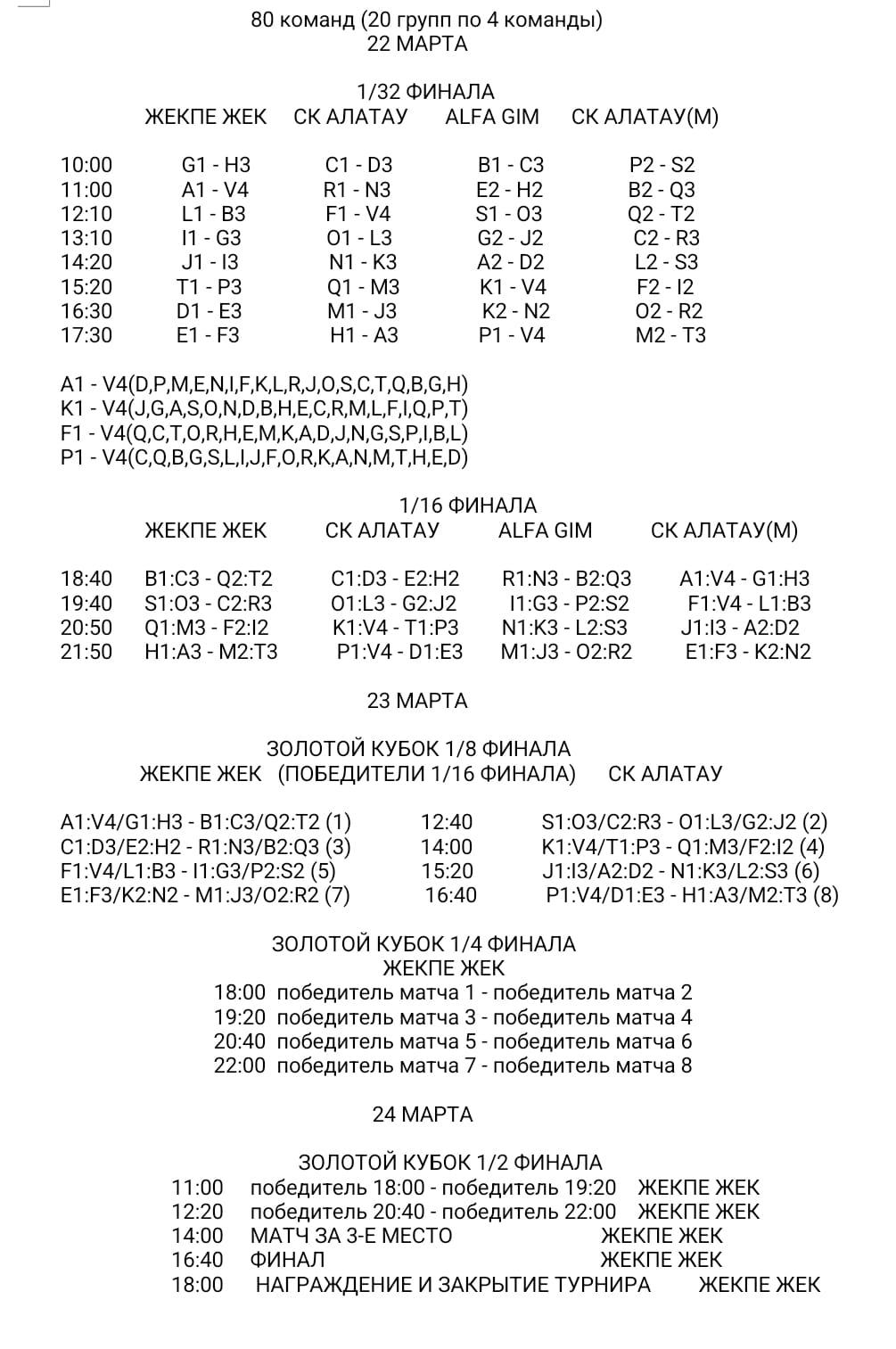 Расписание ЧРК 2026 — 80 команд, 22-24 марта