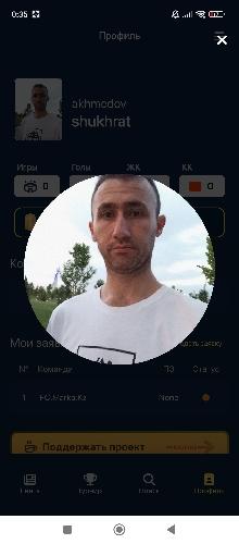 shukhrat akhmedov