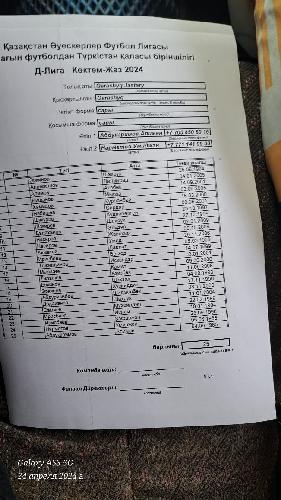 Шакиров Шохрух
