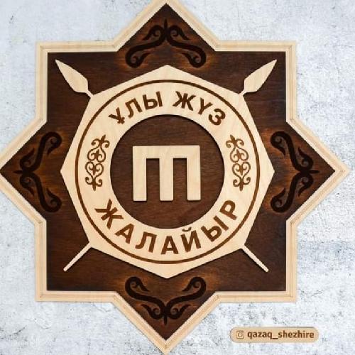 Аслан Мырзалиев