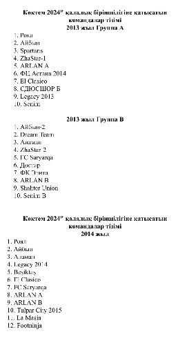адилет оракбай